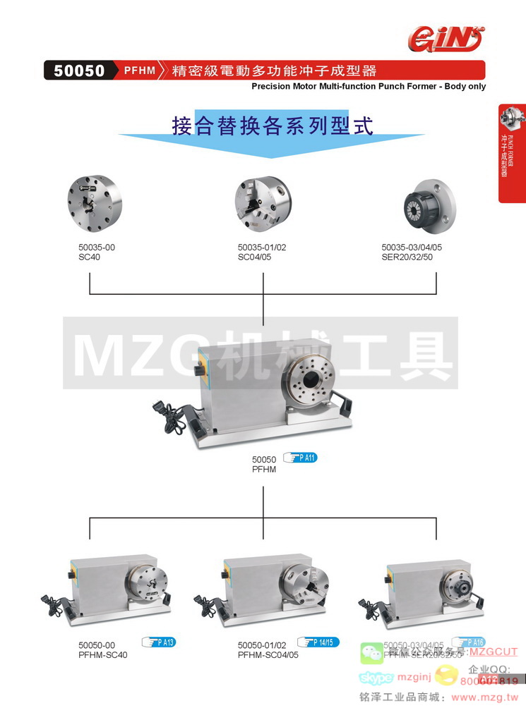 50050-220 PFHM 精密級(jí)電動(dòng)多功能沖子成型器-主體