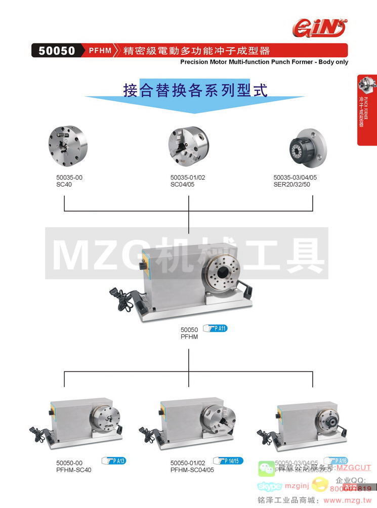 50050-220 PFHM 精密级电动多功能冲子成型器-主体