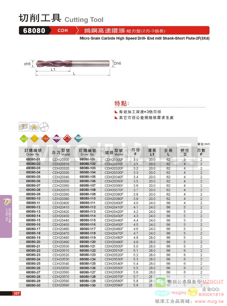 68080-18 CDH20470 钨钢高速钻头-短刃型（2刃-3倍长）