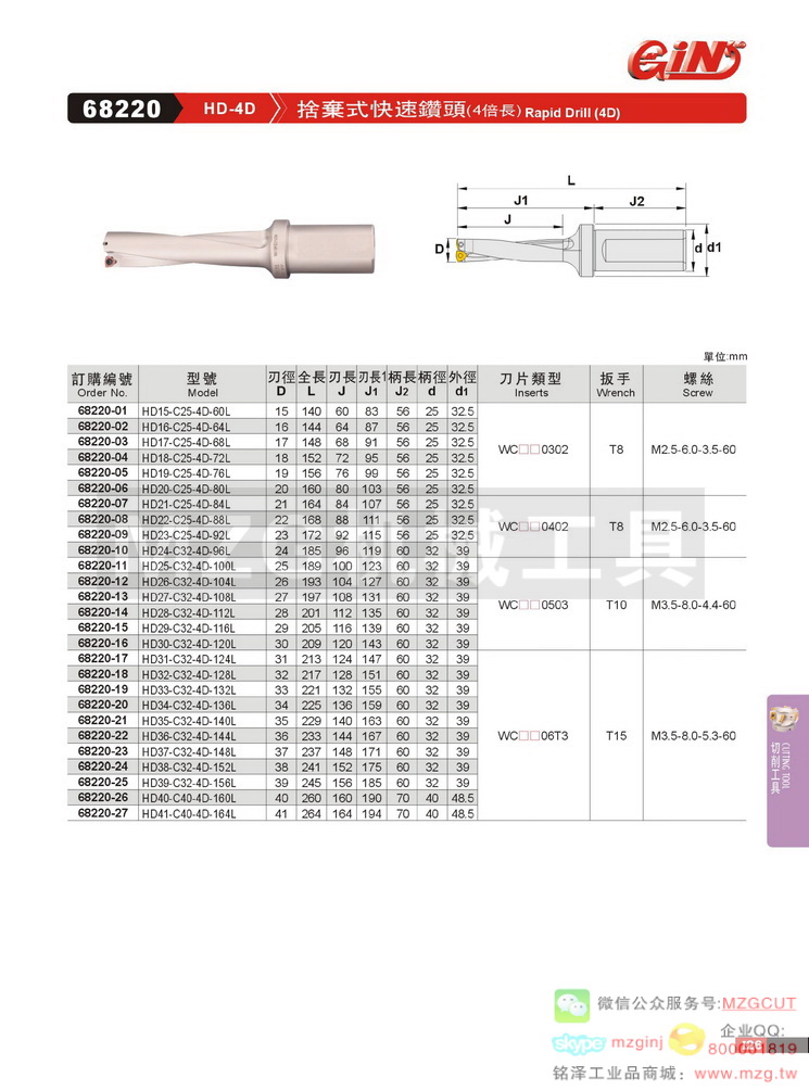 68220-25 HD39-C32-4D-156L 舍弃式快速钻头（4倍长）