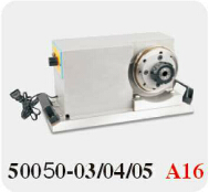50050-03-110 PFHM-SER20 精密級電動ER衝子成型器