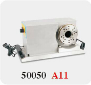 50050-110 PFHM 精密級電動多功能衝子成型器-主體