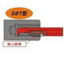 SBT型小孔螺纹刀
