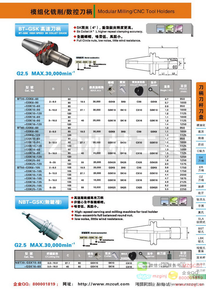BT-GSK高速SK筒夹刀柄,NBT-GSK无键槽刀柄,MZG数控刀柄参数图片价格