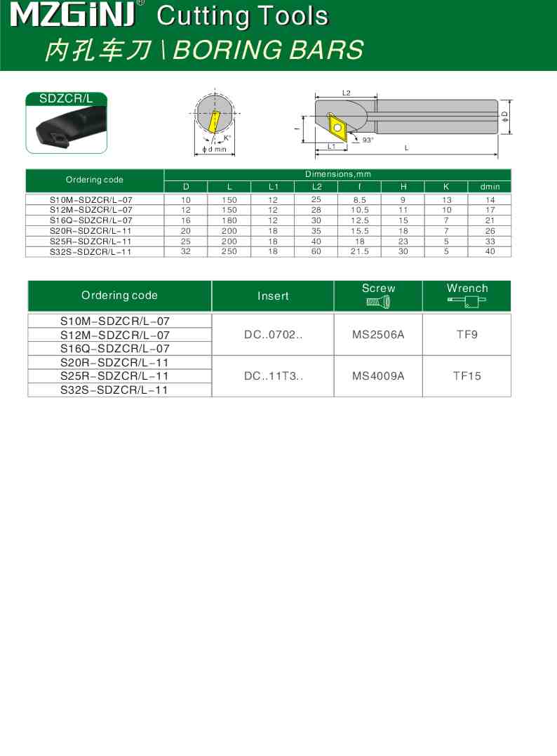 MZG Cutting Tools