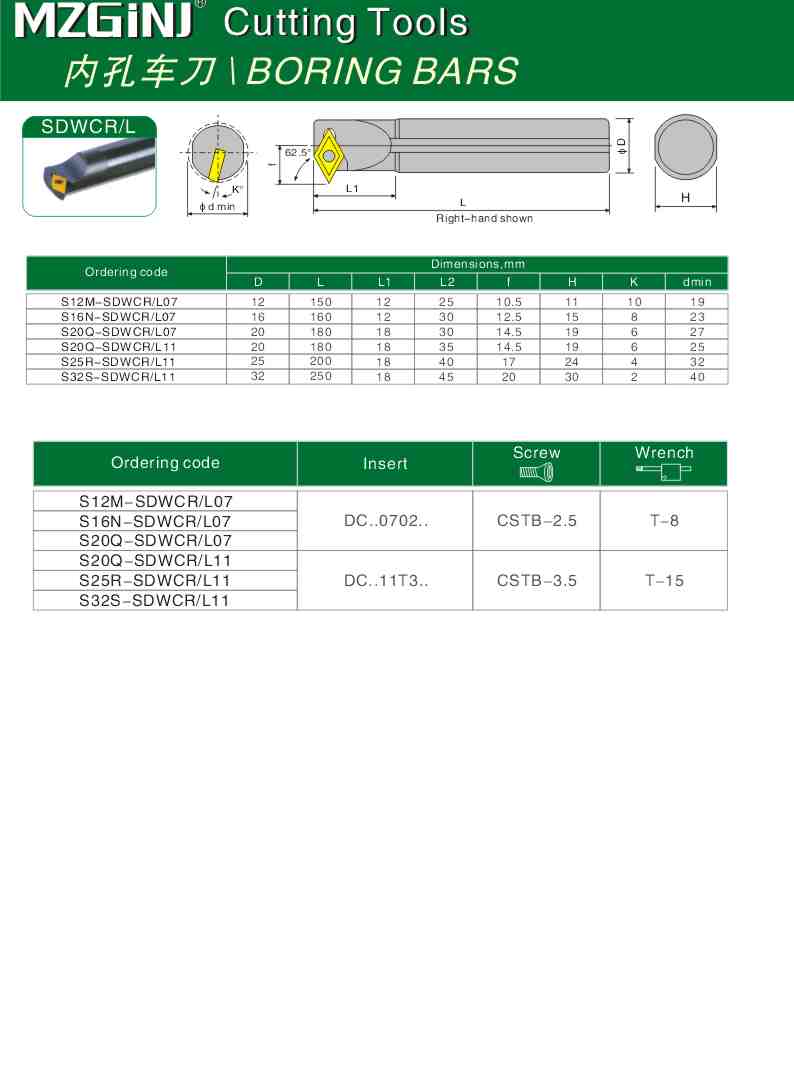 MZG Cutting Tools