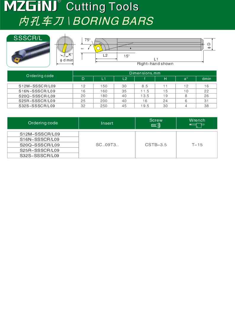 MZG Cutting Tools