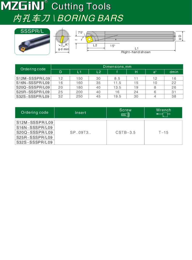 MZG Cutting Tools