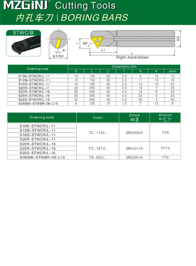MZG Cutting Tools