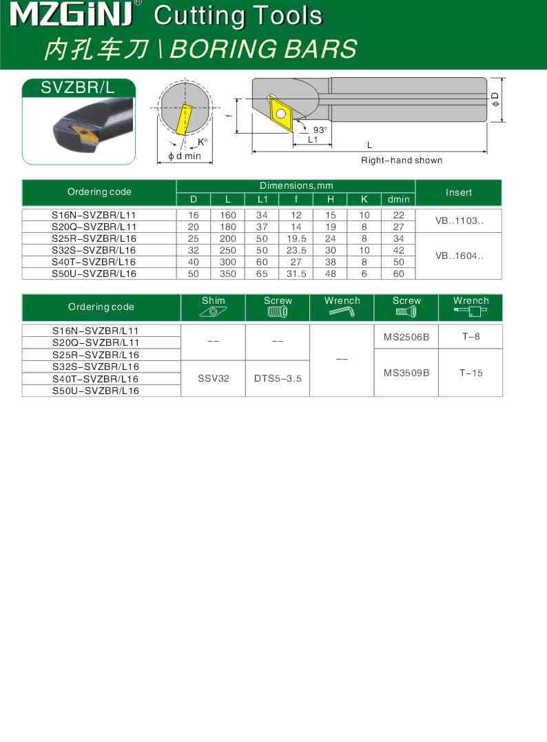 MZG Cutting Tools