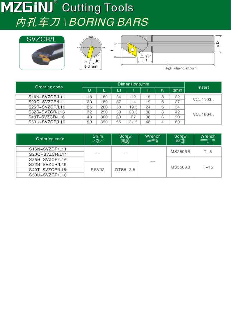 MZG Cutting Tools