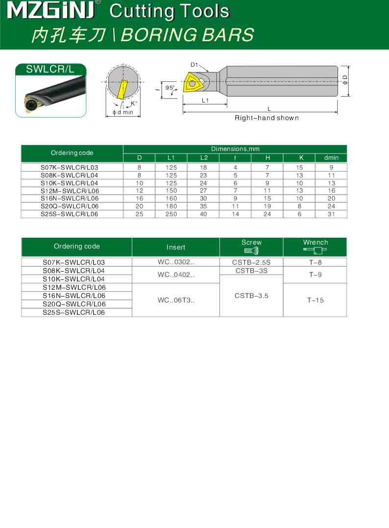 MZG Cutting Tools