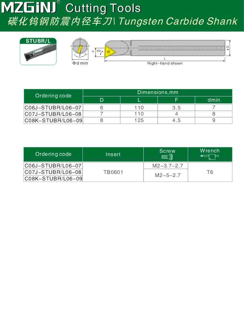 MZG Cutting Tools