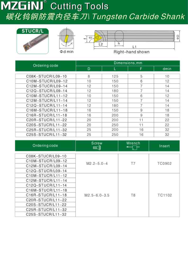 MZG Cutting Tools