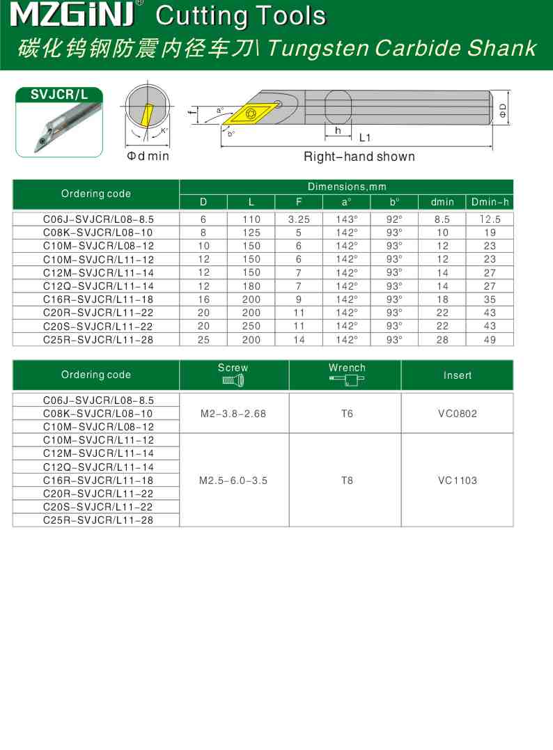 MZG Cutting Tools