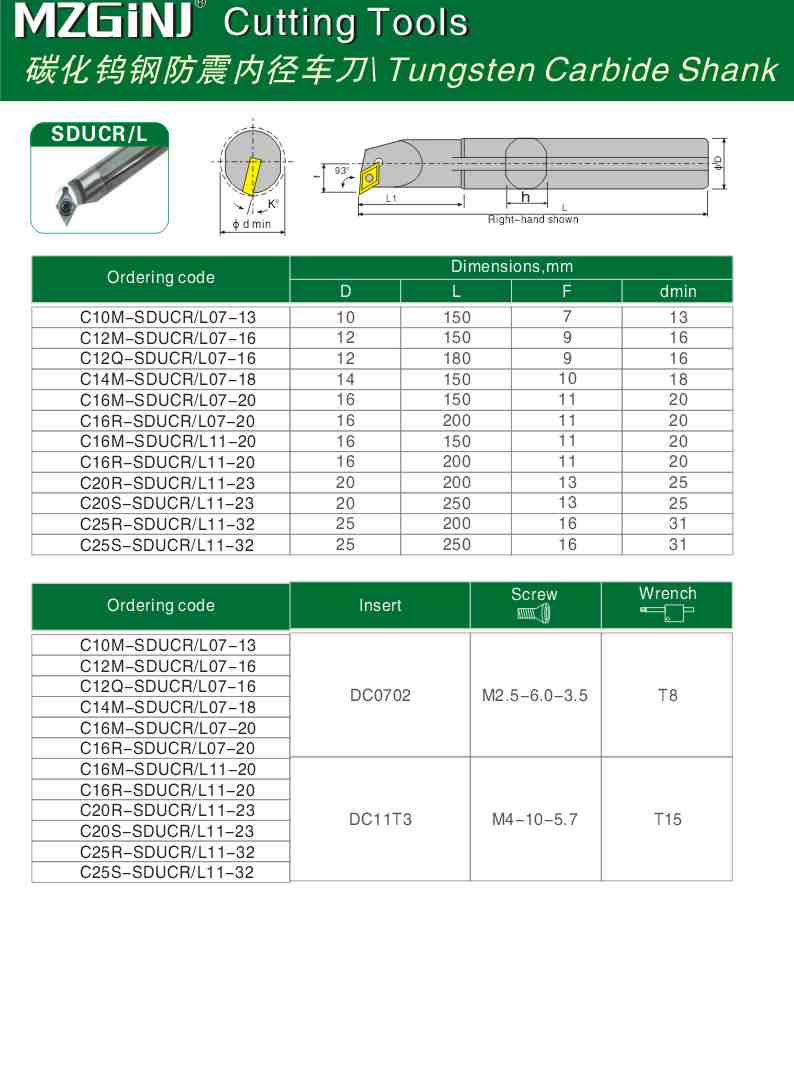 MZG Cutting Tools