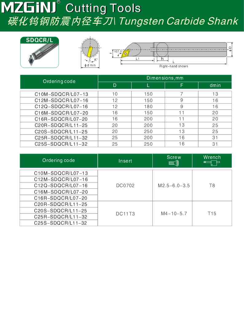 MZG Cutting Tools