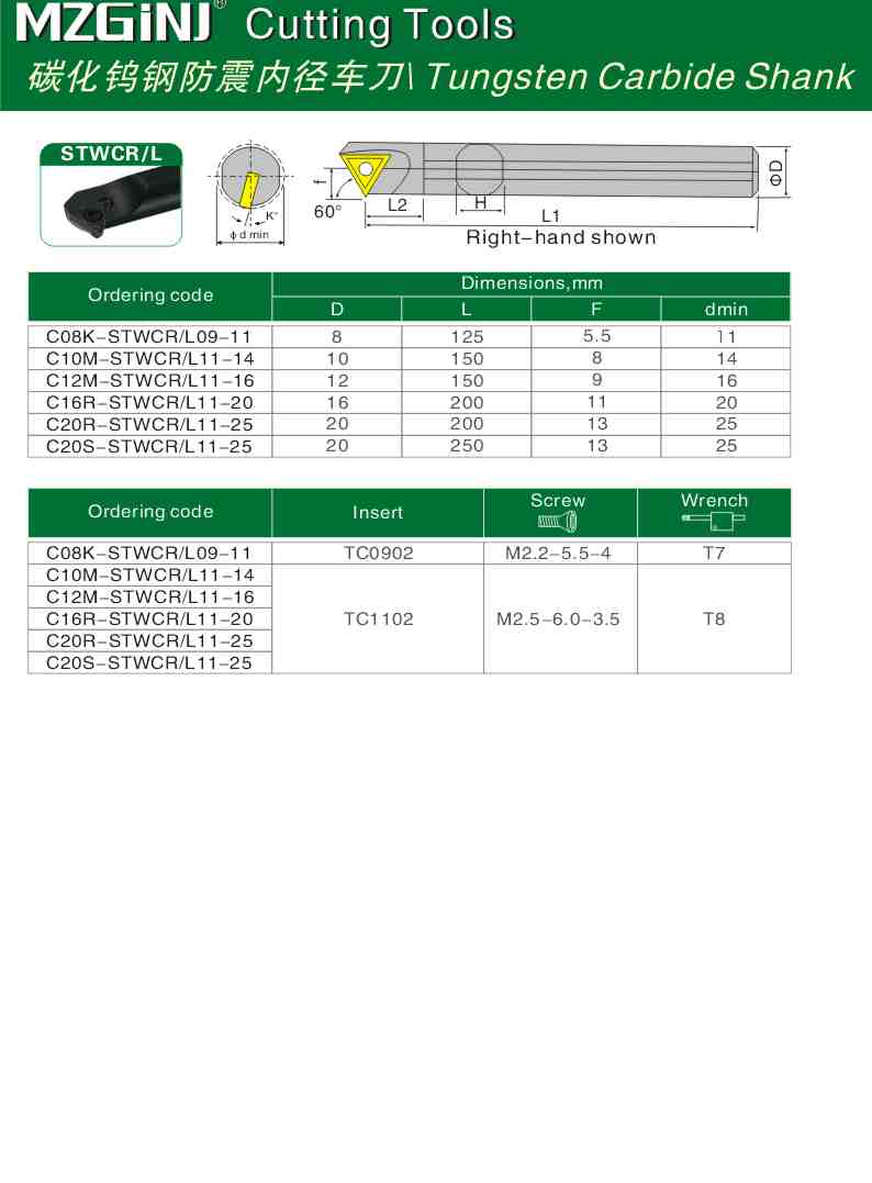 MZG Cutting Tools