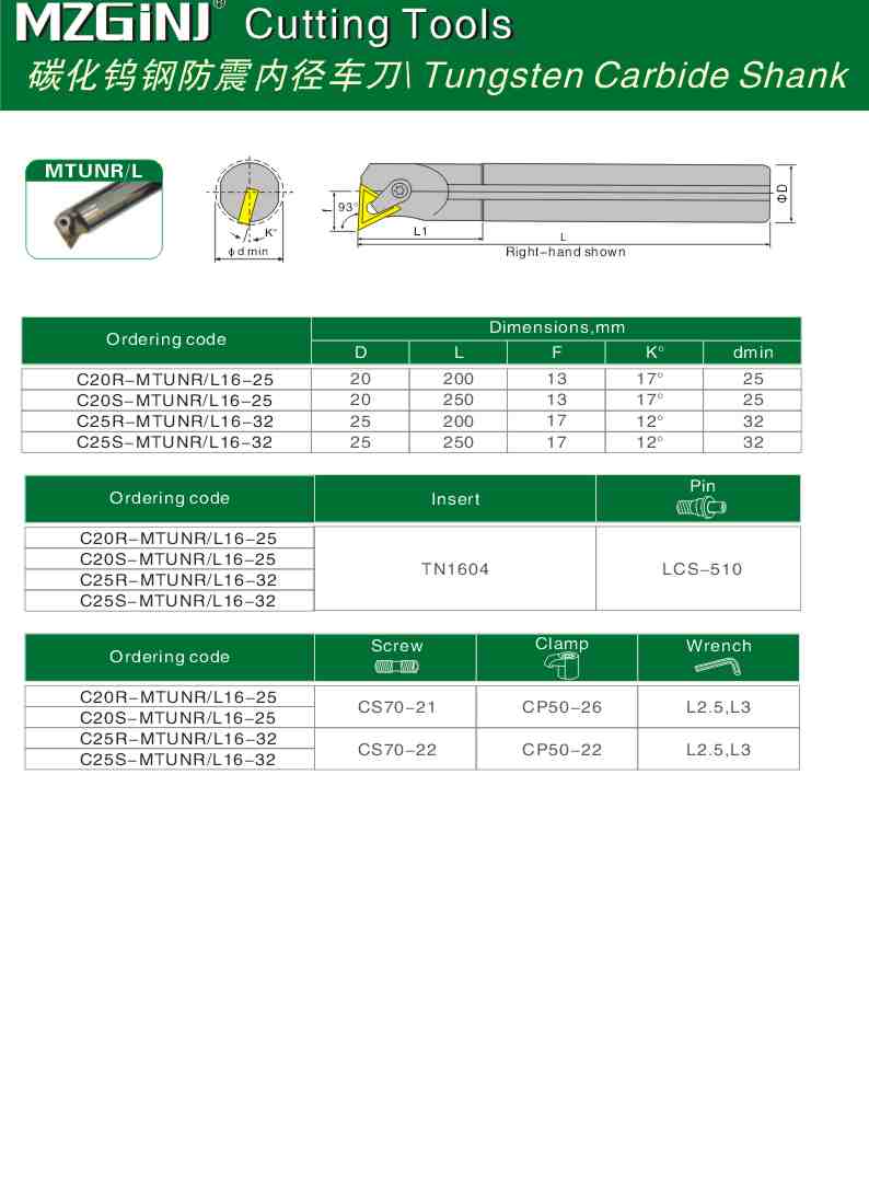 MZG Cutting Tools