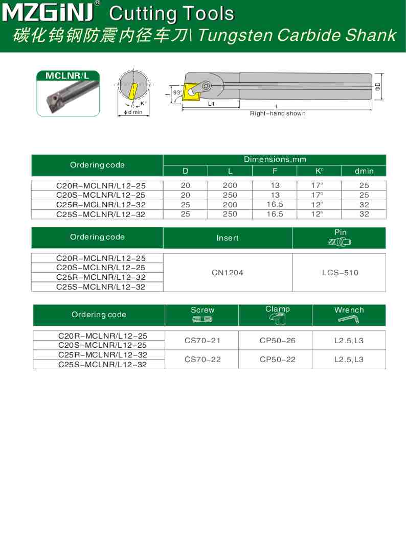 MZG Cutting Tools