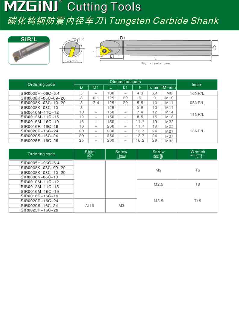 MZG Cutting Tools