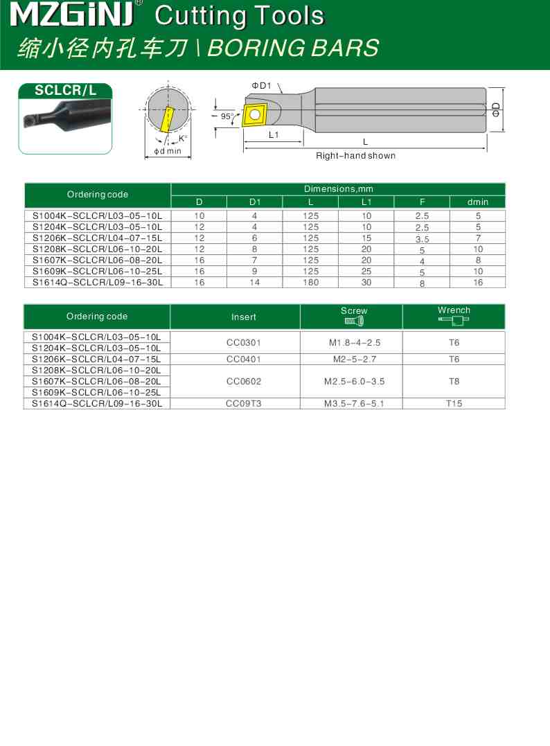 MZG Cutting Tools