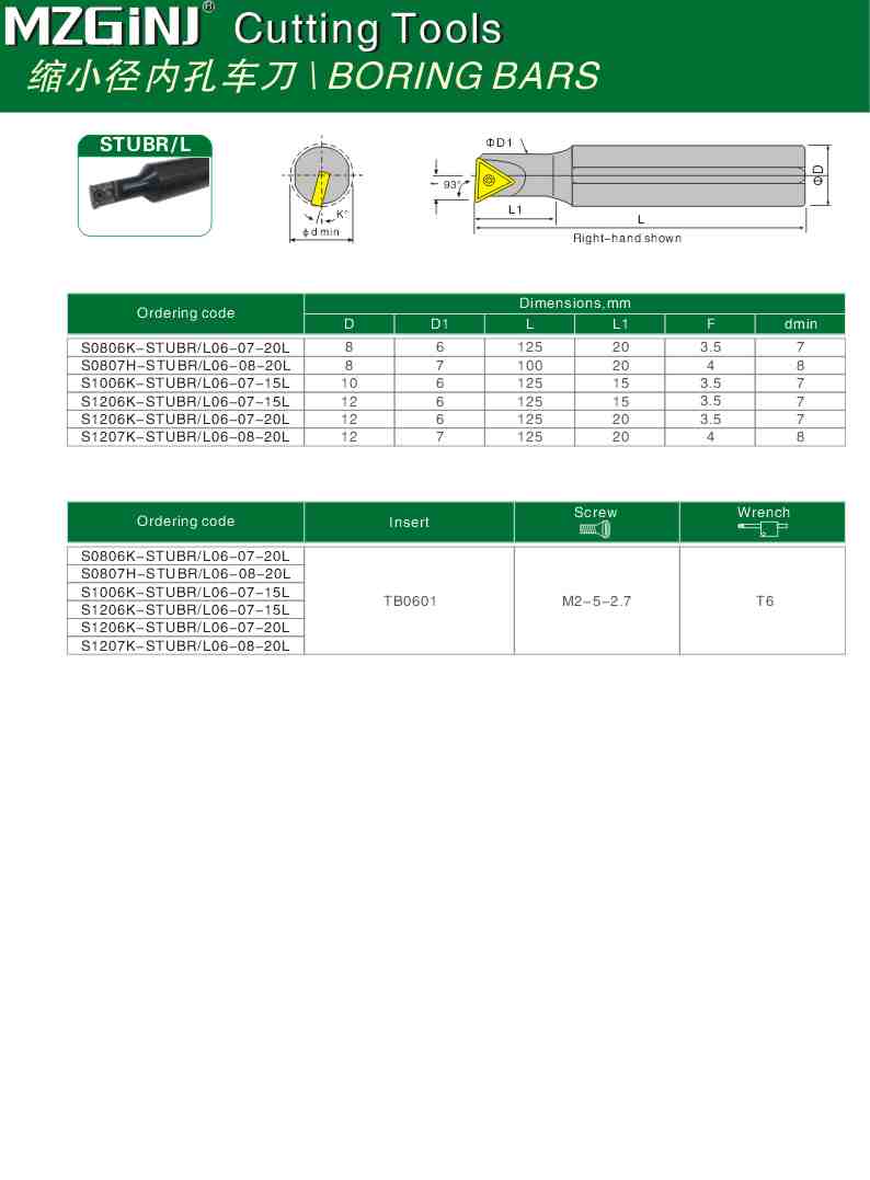 MZG Cutting Tools