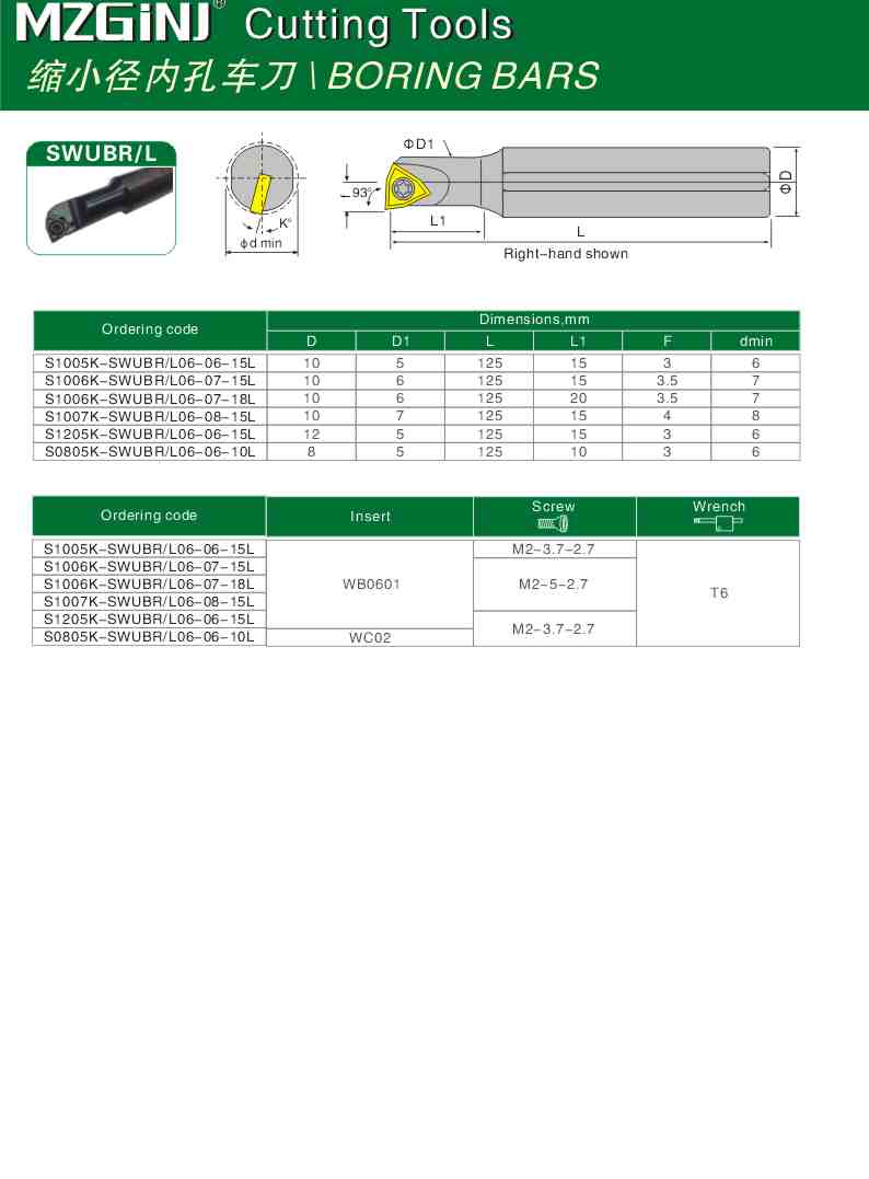 MZG Cutting Tools