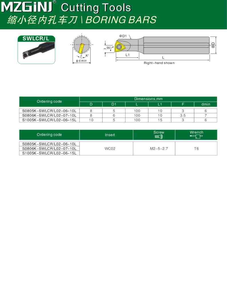 MZG Cutting Tools