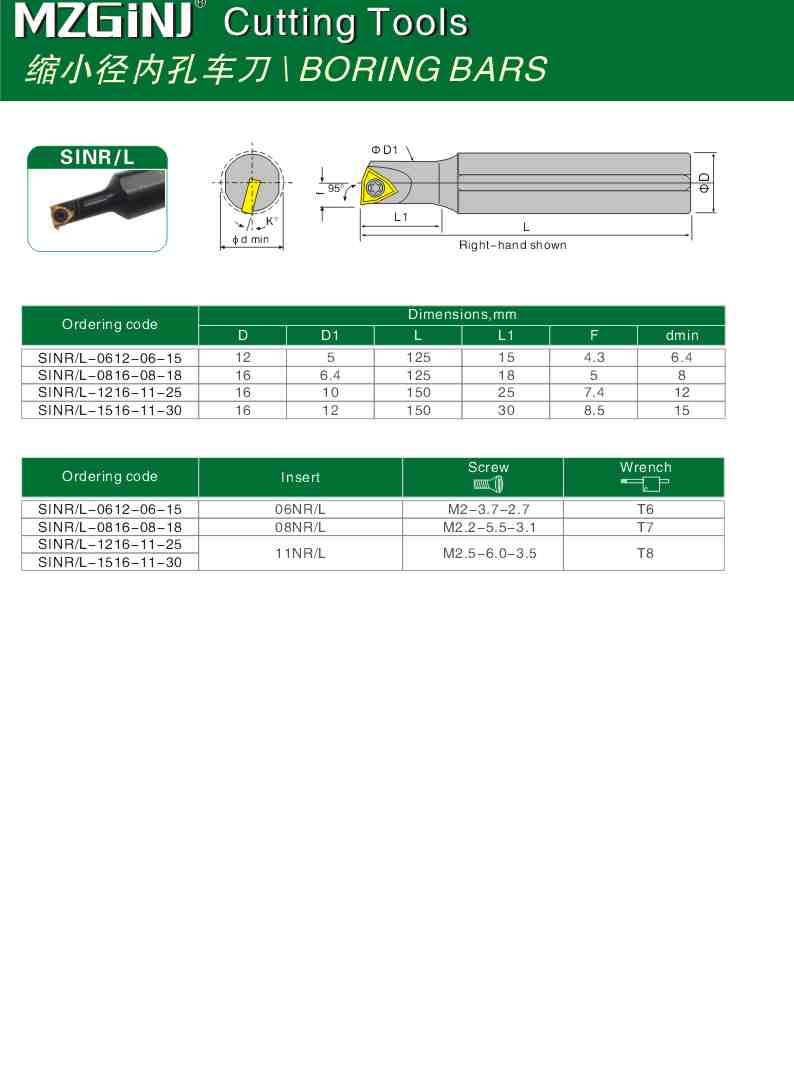 MZG Cutting Tools