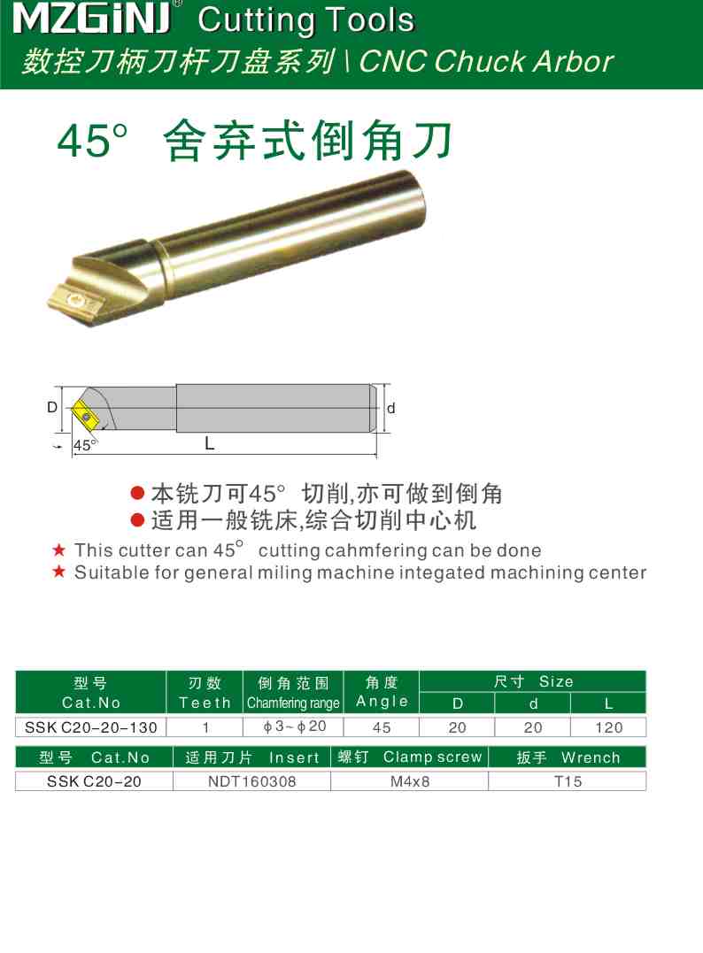MZG Cutting Tools