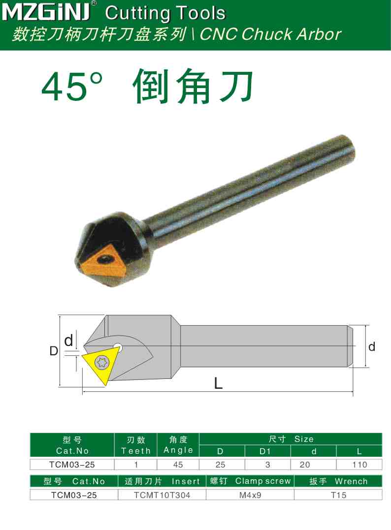 MZG Cutting Tools