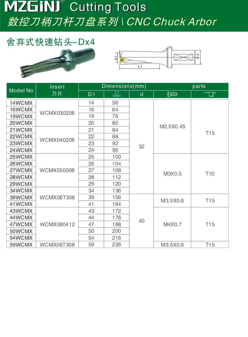 MZG Cutting Tools