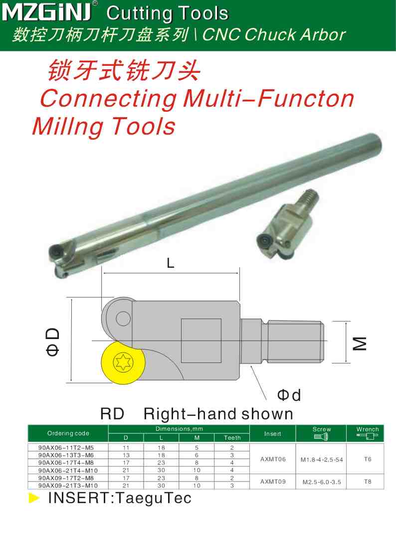 MZG Cutting Tools