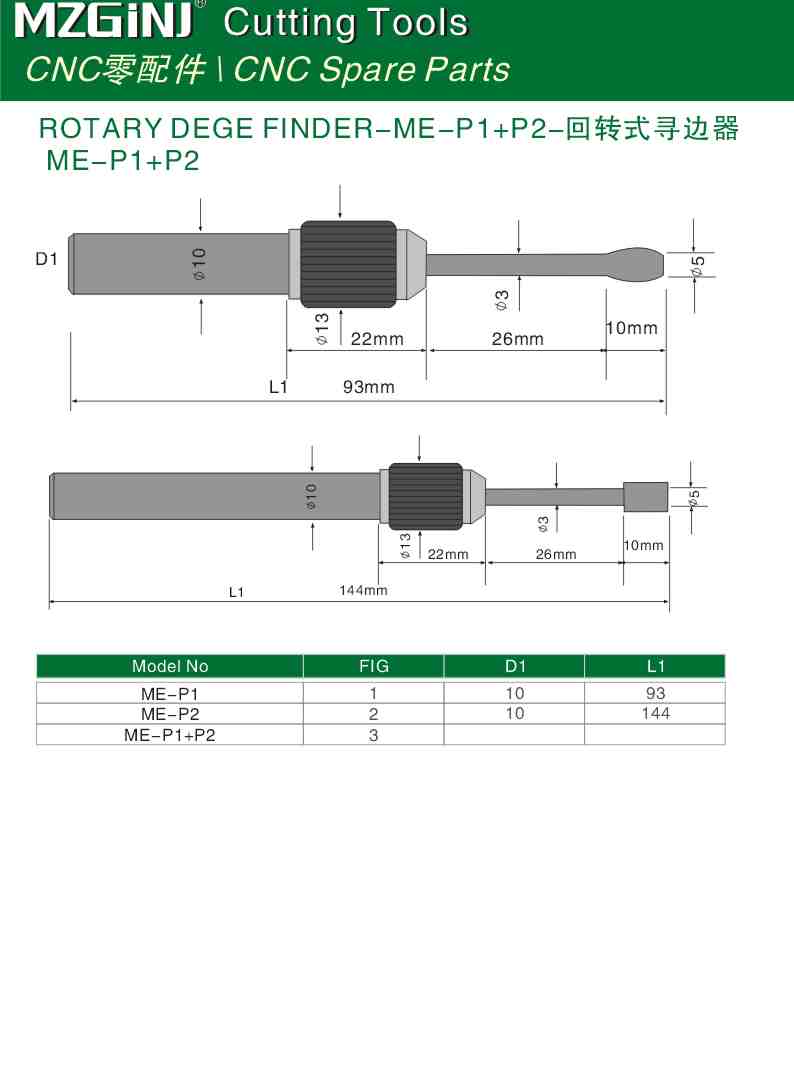 MZG Cutting Tools