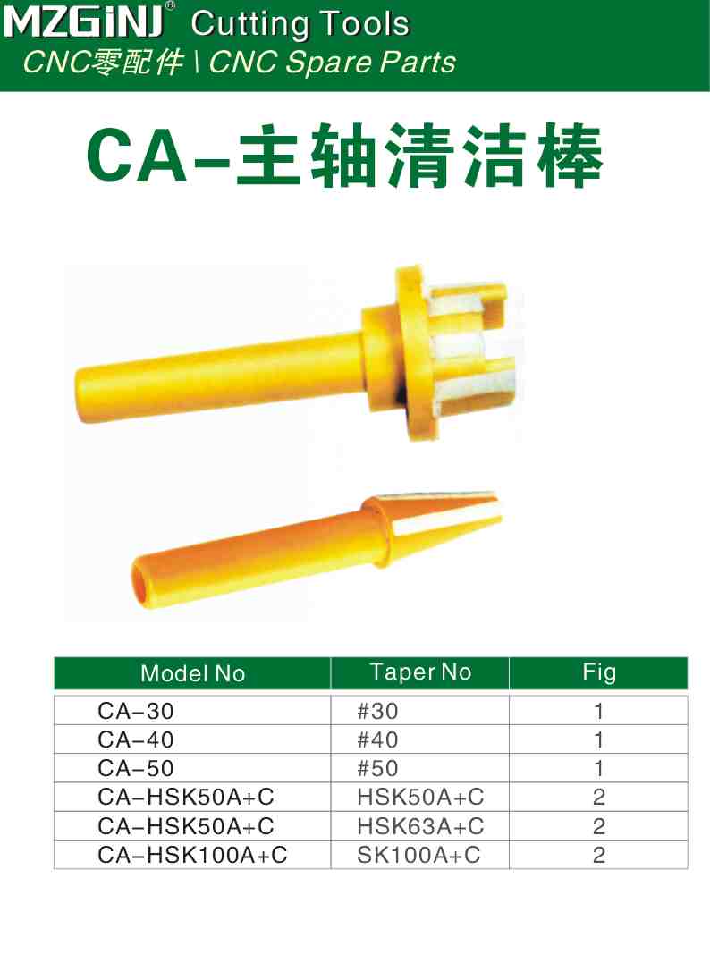 MZG Cutting Tools