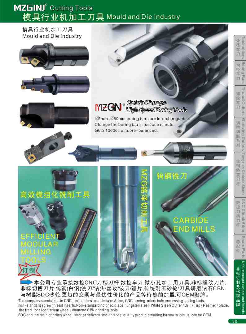 MZG Cutting Tools